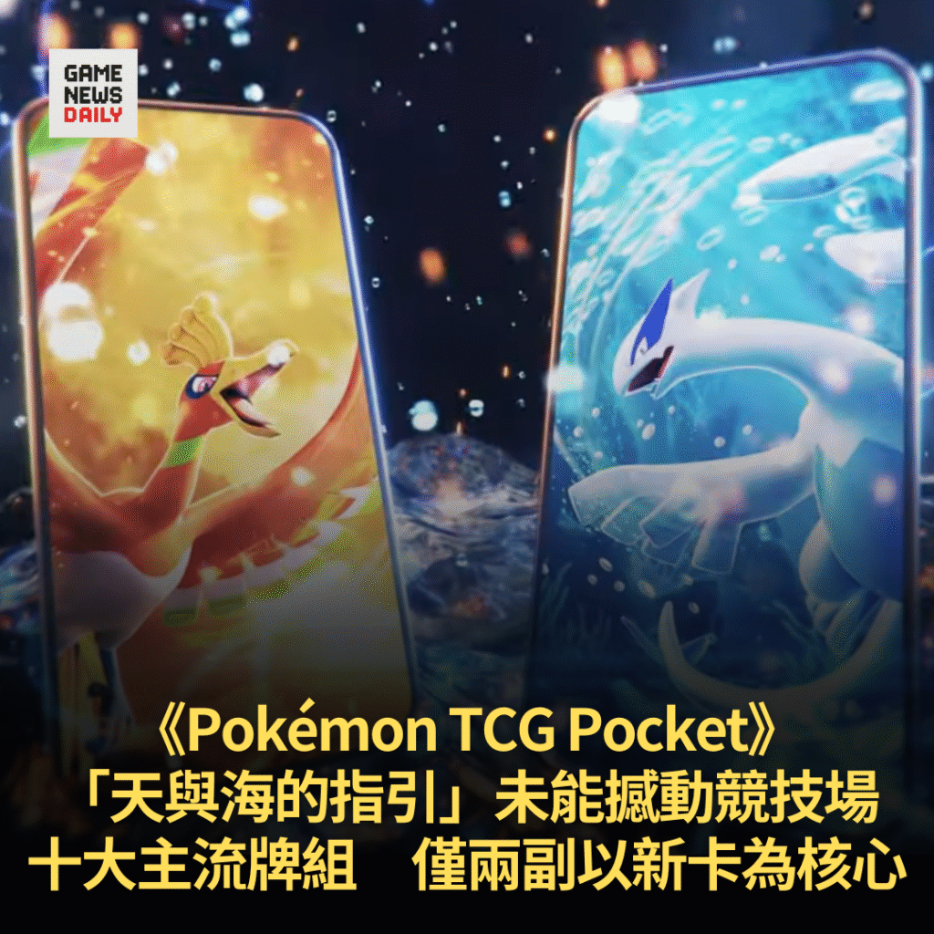 《Pokémon TCG Pocket》「天與海的指引」未能撼動競技場　十大牌組僅兩副以新卡為核心