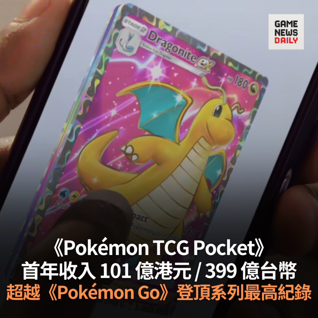 《Pokémon TCG Pocket》首年收入 101 億港元 / 399 億台幣 超越《Pokémon Go》登頂系列最高紀錄