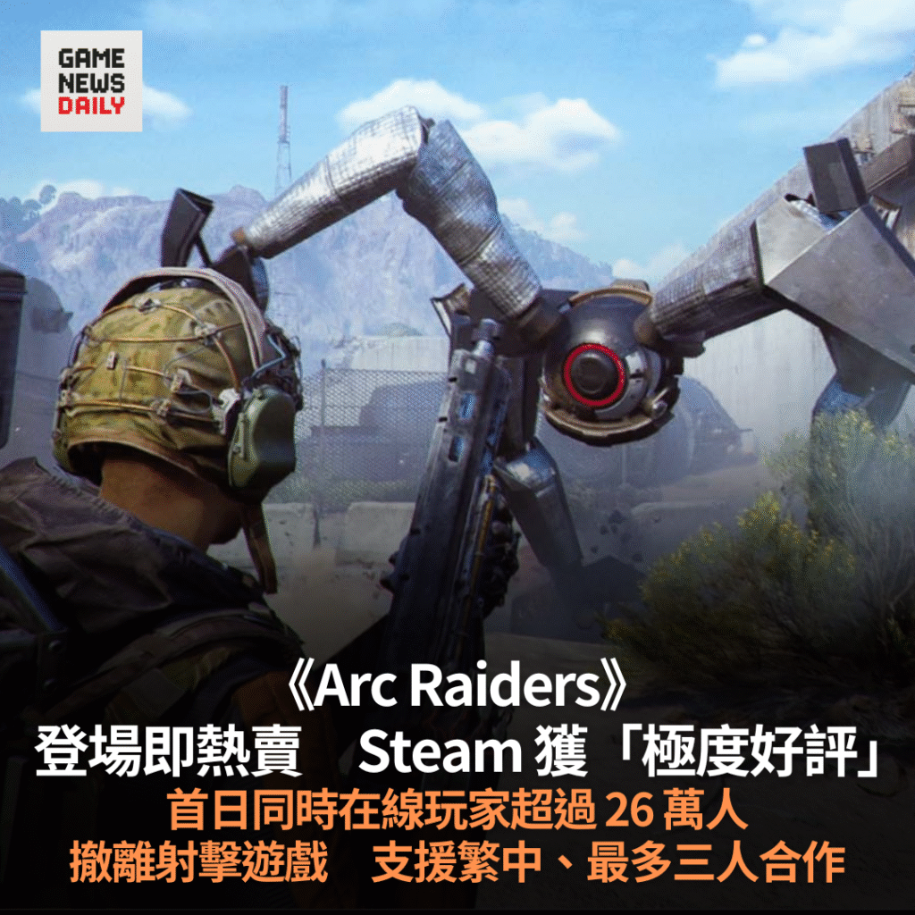 《Arc Raiders》登場即熱賣 Steam 獲「極度好評」 首日同時在線玩家超過 26 萬人