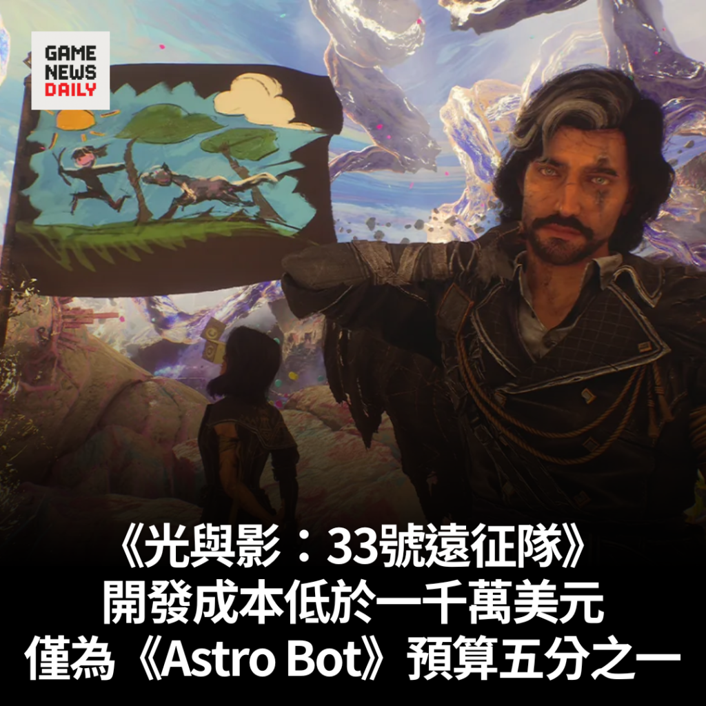 《光與影：33號遠征隊》開發成本低於一千萬美元　僅為《Astro Bot》預算五分之一