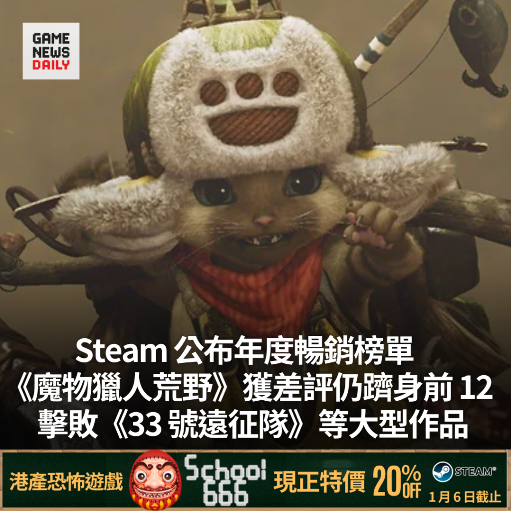 Steam 公布年度暢銷榜單　《魔物獵人荒野》獲差評仍躋身前 12　擊敗《33 號遠征隊》等大型作品