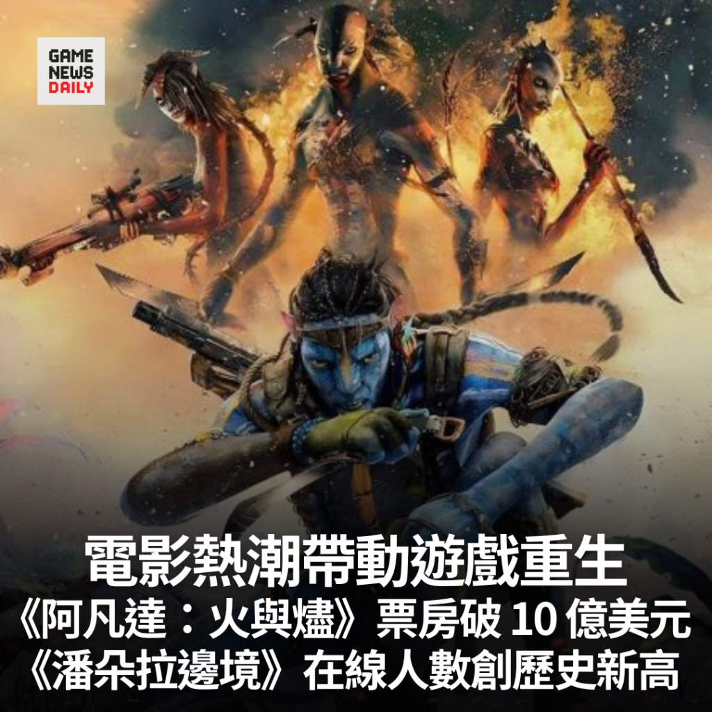 電影熱潮帶動遊戲重生　《阿凡達：火與燼》票房破 10 億美元　《潘朵拉邊境》在線人數創歷史新高