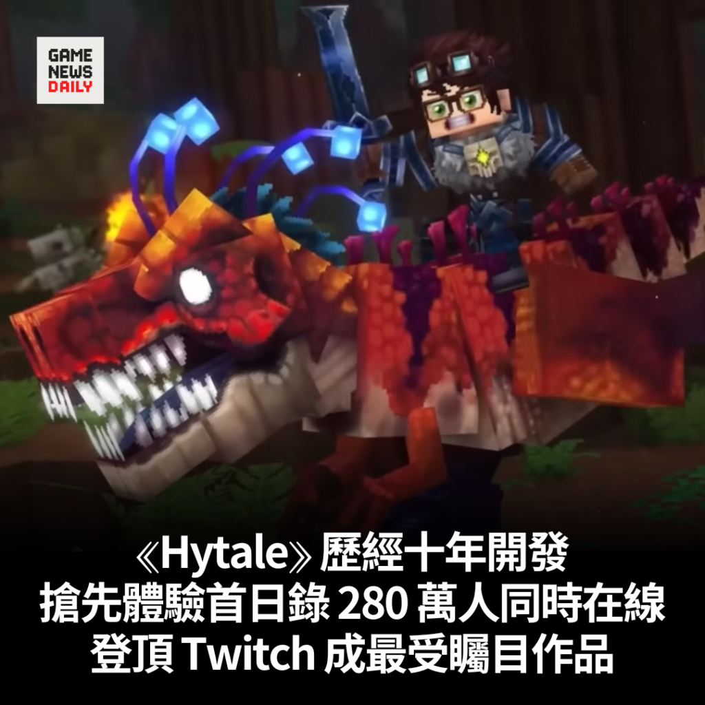 ⟪Hytale⟫ 歷經十年開發　搶先體驗首日錄 280 萬人同時在線　登頂 Twitch 成最受矚目作品