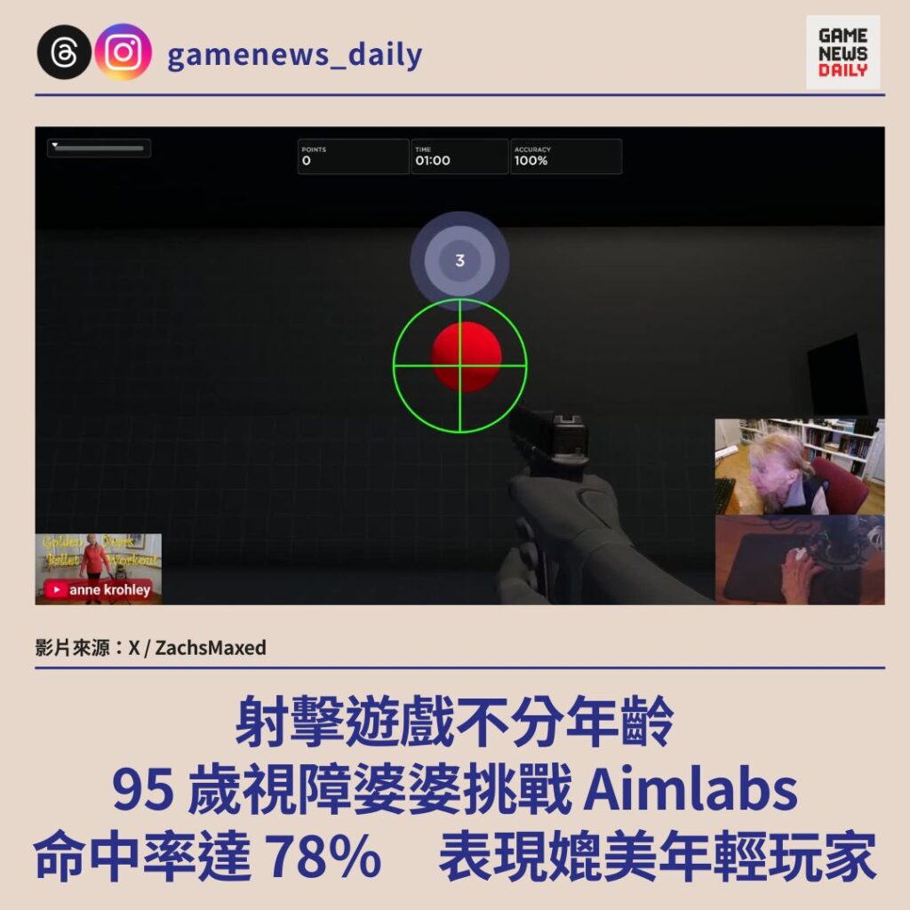 射擊遊戲不分年齡　95 歲視障婆婆挑戰 Aimlabs 命中率達 78％　表現媲美年輕玩家