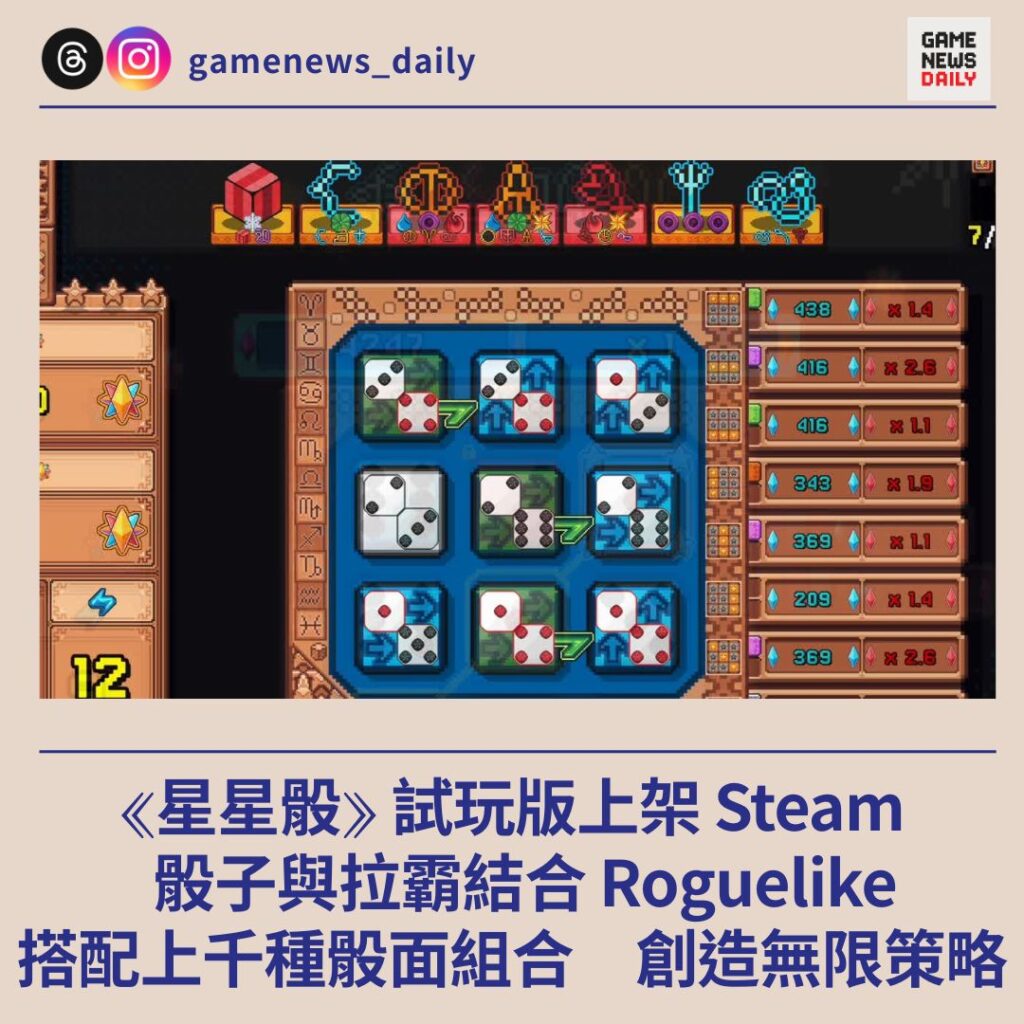 ⟪星星骰 Star Dice⟫ 試玩版上架 Steam　骰子與拉霸結合 Roguelike 搭配上千種骰面組合　創造無限策略