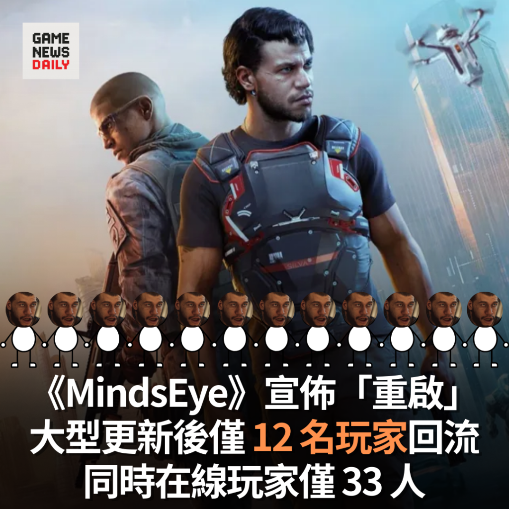 《MindsEye》宣佈「重啟」　大型更新後僅 12 名玩家回流　同時在線玩家僅 33 人