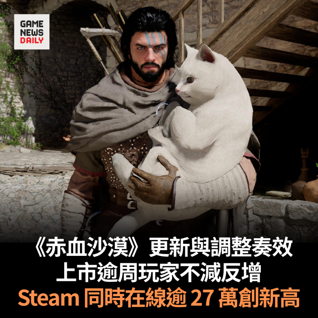 《赤血沙漠》更新與調整奏效 上市逾周玩家不減反增 Steam 同時在線逾 27 萬創新高