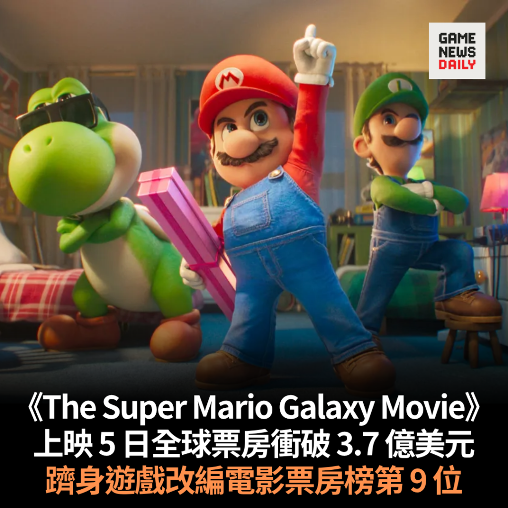 《The Super Mario Galaxy Movie》上映 5 日全球票房衝破 3.7 億美元　躋身遊戲改編電影票房榜第 9 位