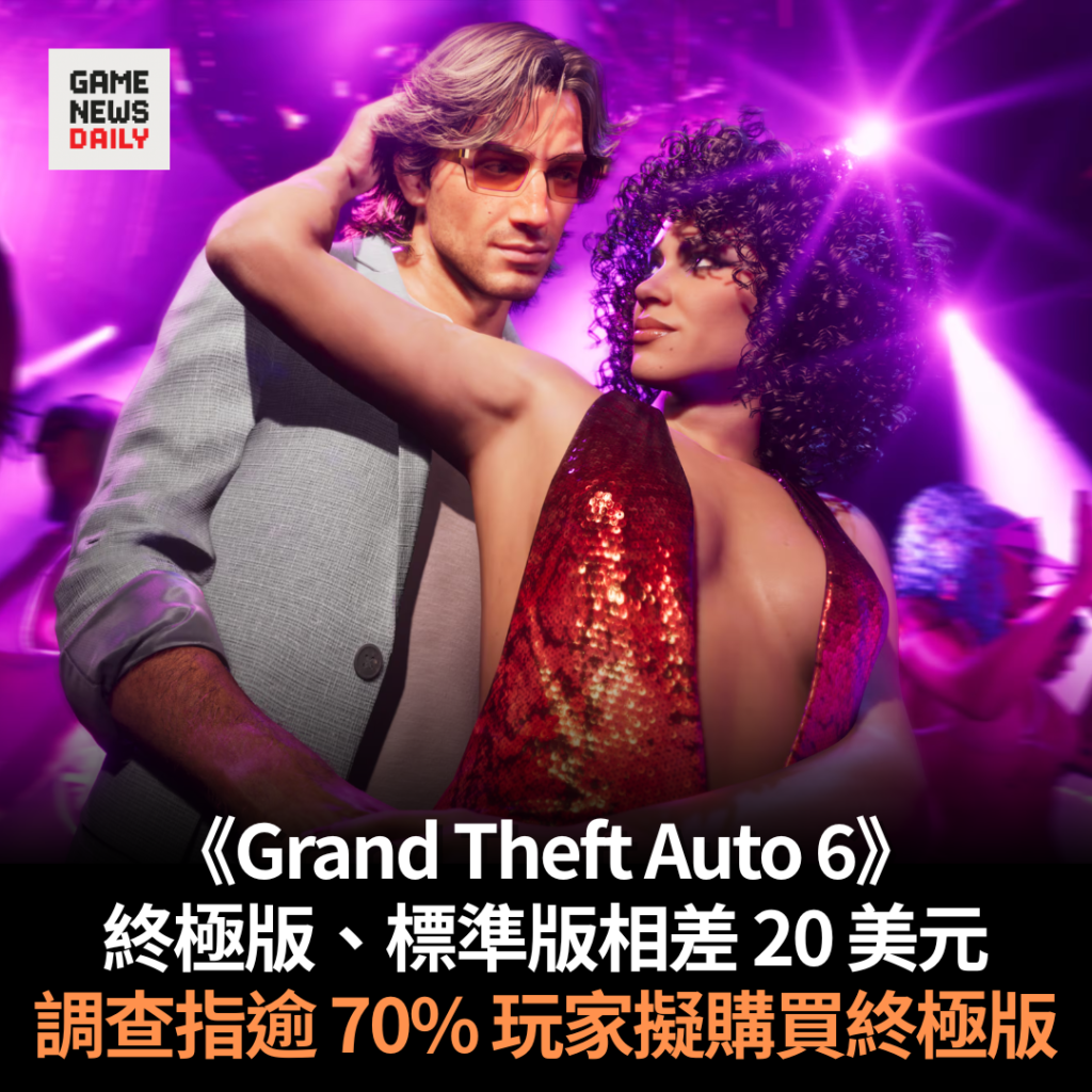 《Grand Theft Auto 6》終極版、標準版相差 20 美元　調查指逾 70% 玩家擬購買終極版
