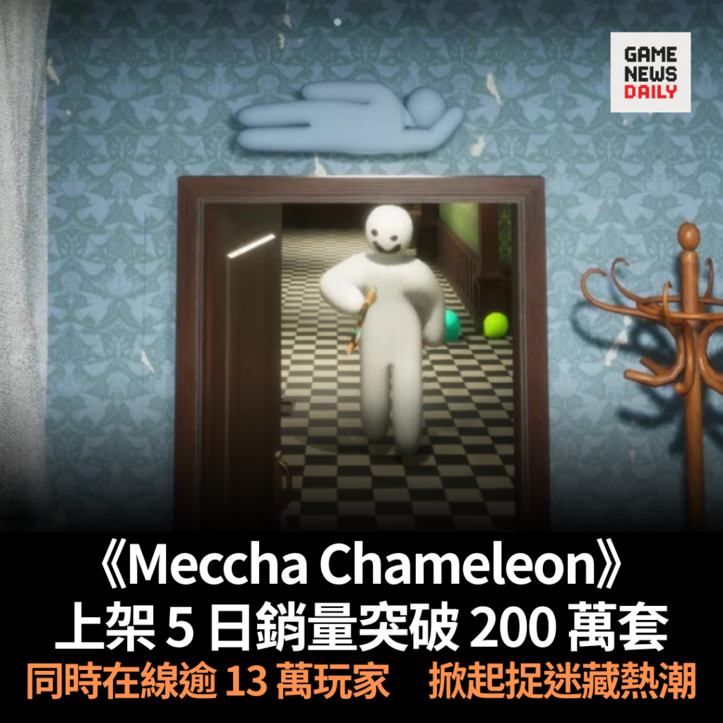 《Meccha Chameleon》上架 5 日銷量突破 200 萬套 同時在線逾 13 萬玩家 掀起捉迷藏熱潮