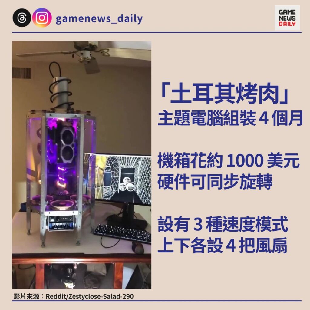 「土耳其烤肉」主題電腦組裝 4 個月 機箱花約 1000 美元 硬件可同步旋轉 設有 3 種速度模式 上下各設4把風扇