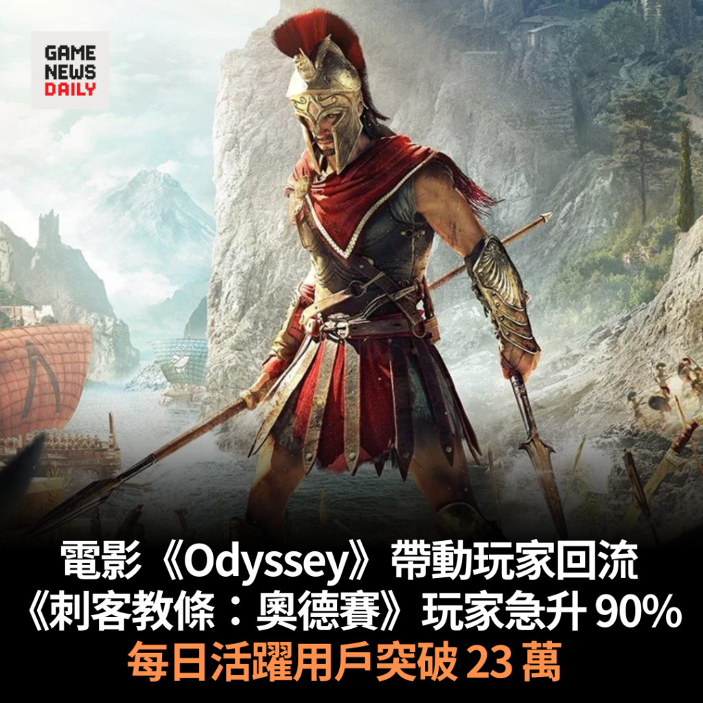 電影《Odyssey》帶動玩家回流 《刺客教條:奧德賽》玩家急升 90% 每日活躍用戶突破 23 萬