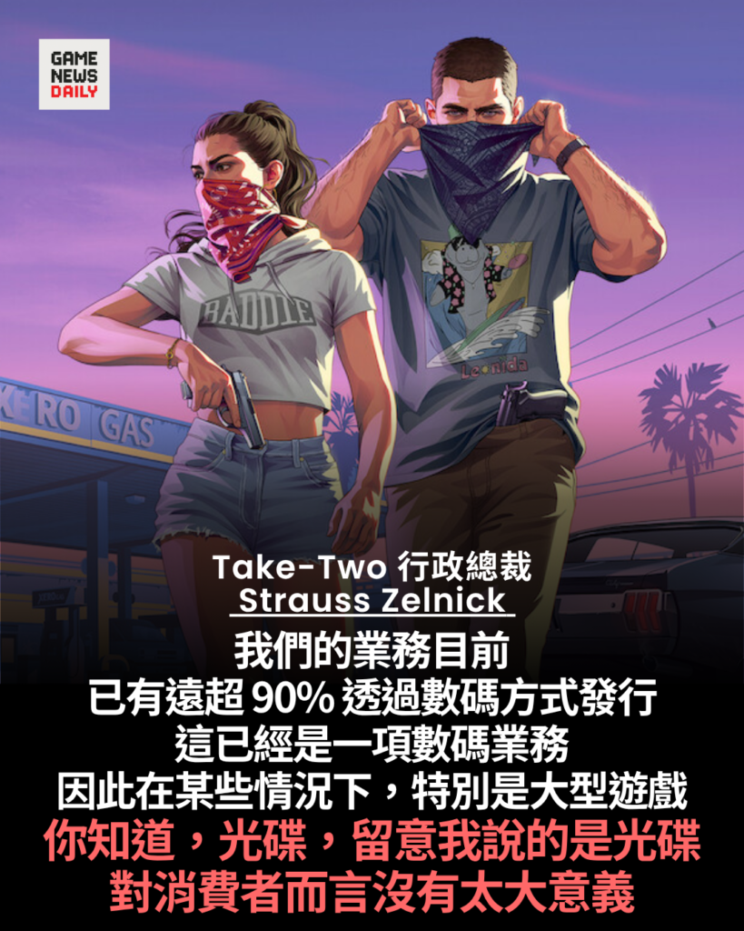 Take-Two 行政總裁談《GTA 6》不附光碟 稱大型遊戲實體碟「對消費者而言其實沒有太大意義」