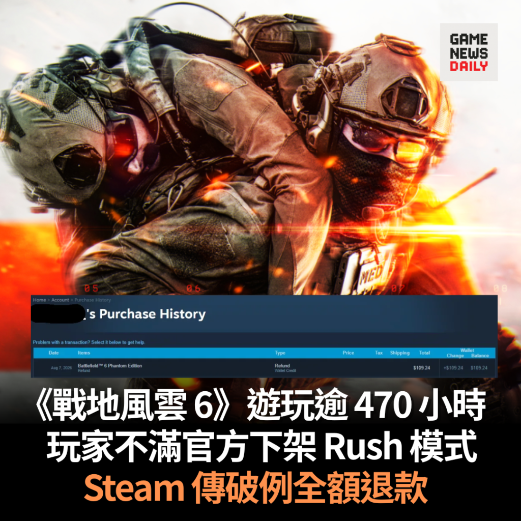 《戰地風雲 6》遊玩逾 470 小時 玩家不滿官方下架 Rush 模式 Steam 傳破例全額退款