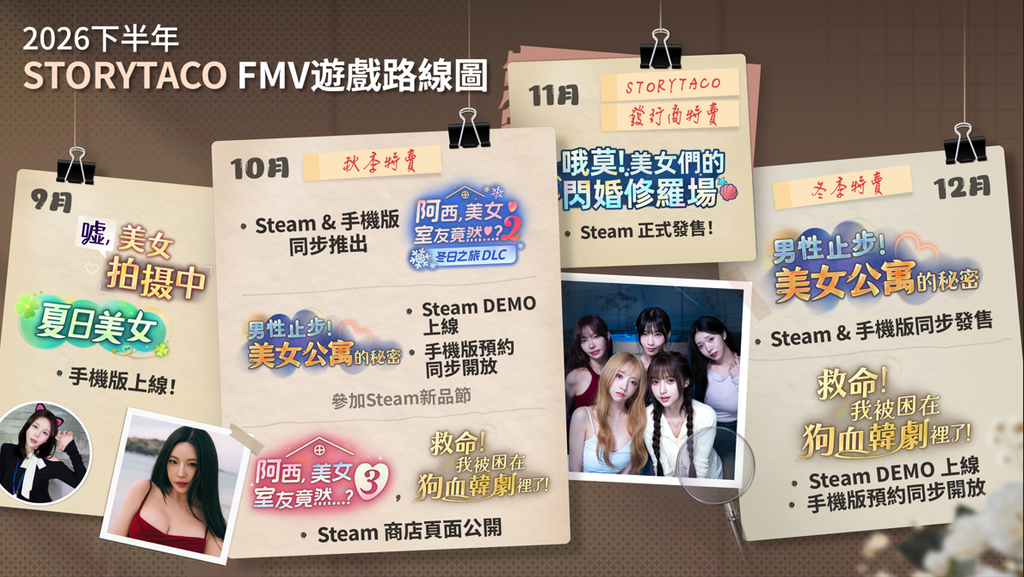 STORYTACO 2026下半年FMV遊戲路線圖公開!《阿西,美女室友竟然…?3》、SHOWBOX合作、跨國企劃齊發