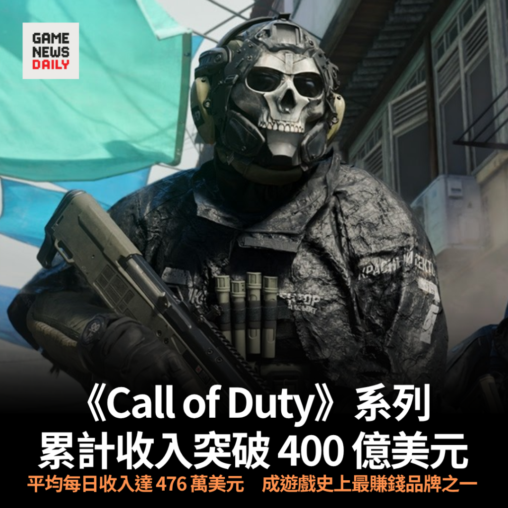 《Call of Duty》系列累計收入突破 400 億美元　成遊戲史上最賺錢品牌之一